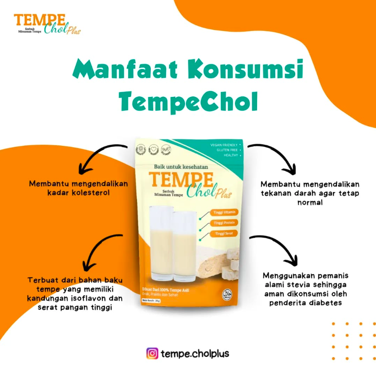 Product Manfaat Tempe Chol Plus